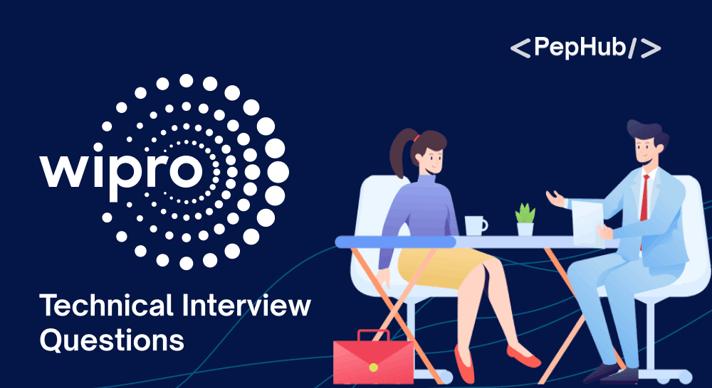 Cover Image in blog